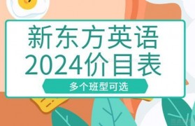 2024无锡新东方英语收费汇总|多个班型任你选