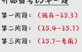 一建出成绩啦!无锡优路19优质备考资料送送送