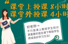 续成长耀未来 揭秘新东方泡泡续班的三大优势