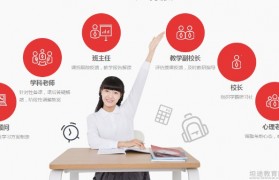 当好时间主人 无锡精锐提倡阶段备战中高考