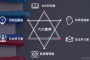 让孩子完成作业的套路 无锡纳思一治一个准