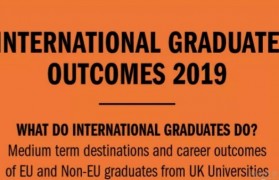 英国学位值不值 无锡新东方从国际调查中分析