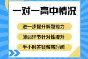 无锡学大一对一 全面发展离不开