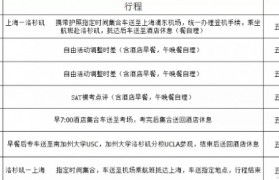 无锡三立8月SAT洛杉矶7天考团限时优惠啦