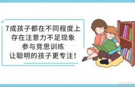 无锡竞思注意力培训怎么样?科学反馈训练
