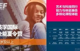 东方与西方文化的碰撞,英孚大本营等你来报名