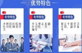 考研专业课一对一辅导 海天教育教你正确备考