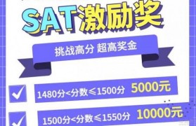 要想灭霸8月北美SAT 无锡三立比打响指管用