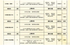考试会迟到但不会缺席 三立暑期课程名额快抢