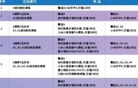 双十一三重钜惠来袭 无锡上元给你更多惊喜