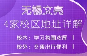 无锡文亮灵杰地址在哪里?原来校区这么多!