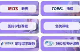 无锡新航道英语寒假班来临,0元试听抢先体验