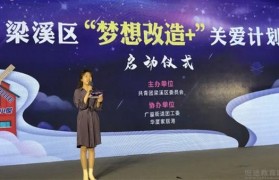 梦想改造+ | 无锡纳思书院助力点亮梦想小屋