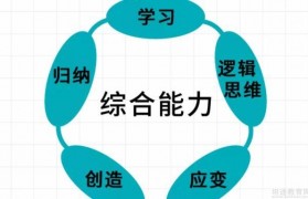 编程融入教材 无锡小码王带孩子提前学习