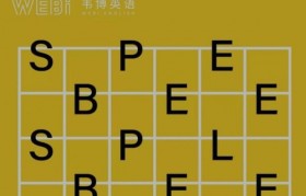 爆发吧小宇宙 韦博首届单词拼写大赛不服来战