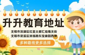 路线详情 升升教育地址大揭秘
