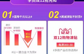 无锡优路双十二年终钜惠,各类课程直降千元