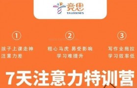 【限时免费】竞思暑期7天线上训练营开课啦