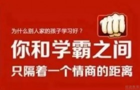 情商力影响学习力 龅牙兔缩短与学霸的距离