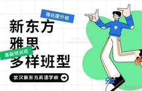 无锡留学机构-新东方雅思培训-全方位备考