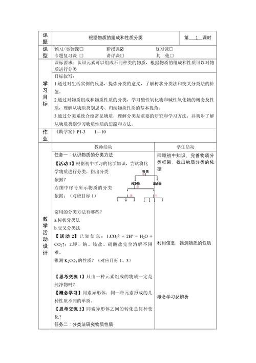 浅谈高中化学自主学习教学情境创设