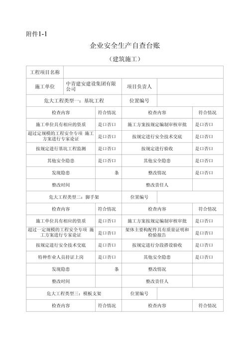 安全生产记录台帐