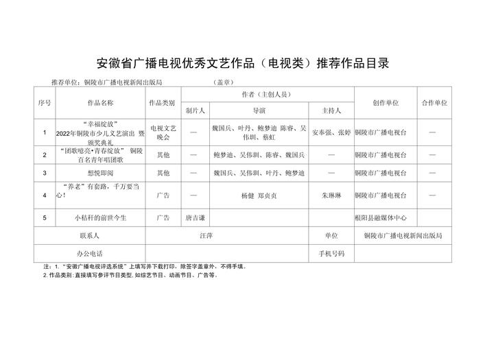 安徽文化产业目录