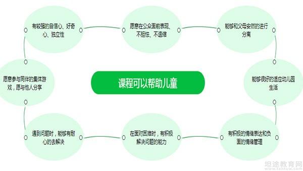 无锡龅牙兔儿童情商乐园
