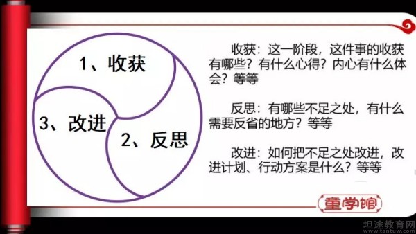 无锡童学馆