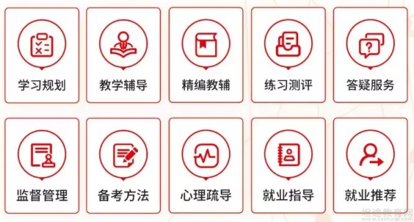 无锡优路教育