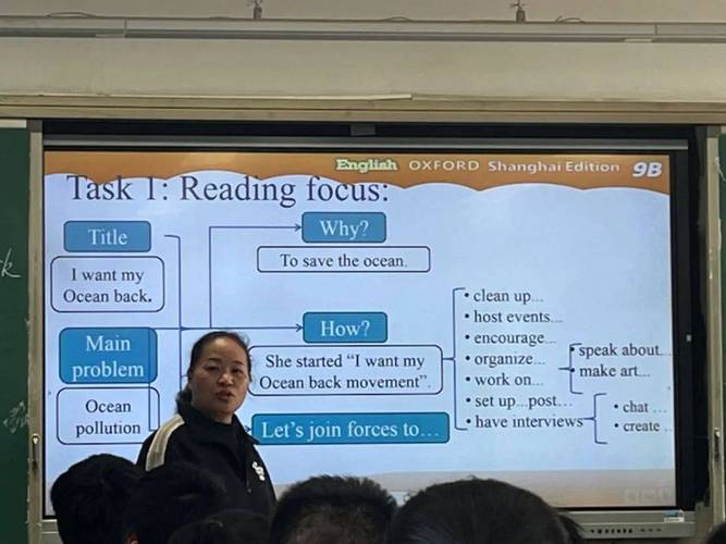 初中英语写不好？纳思书院带来三步走战略