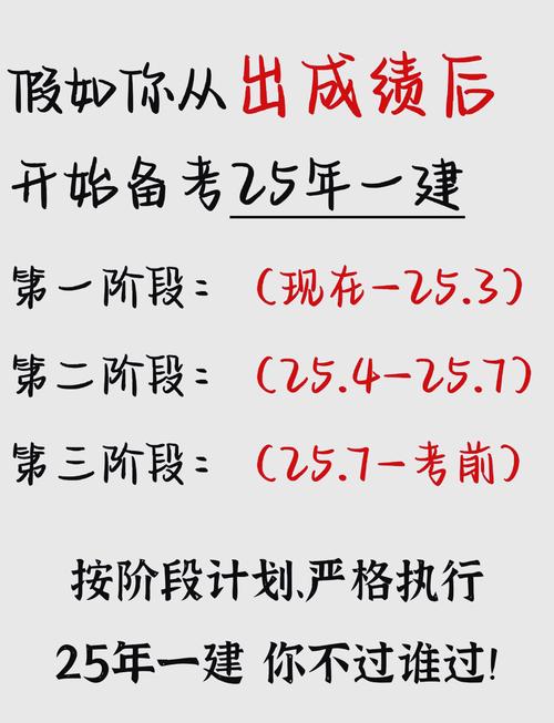 一建出成绩啦!无锡优路19优质备考资料送送送