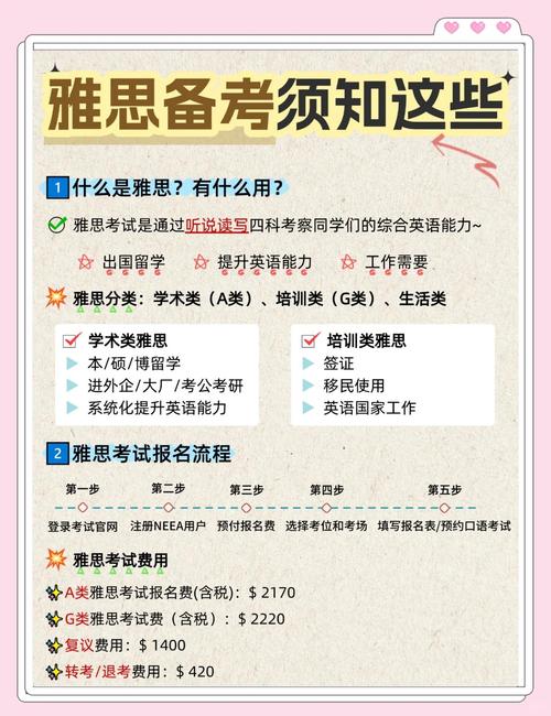 无锡朗阁带你了解2018雅思白皮书，分析中国考情
