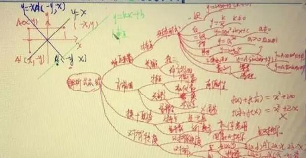 无锡东南教育