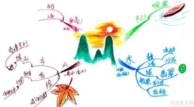 无锡优胜教育