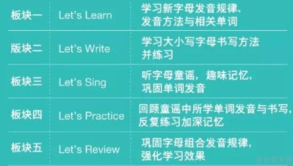 无锡英孚教育